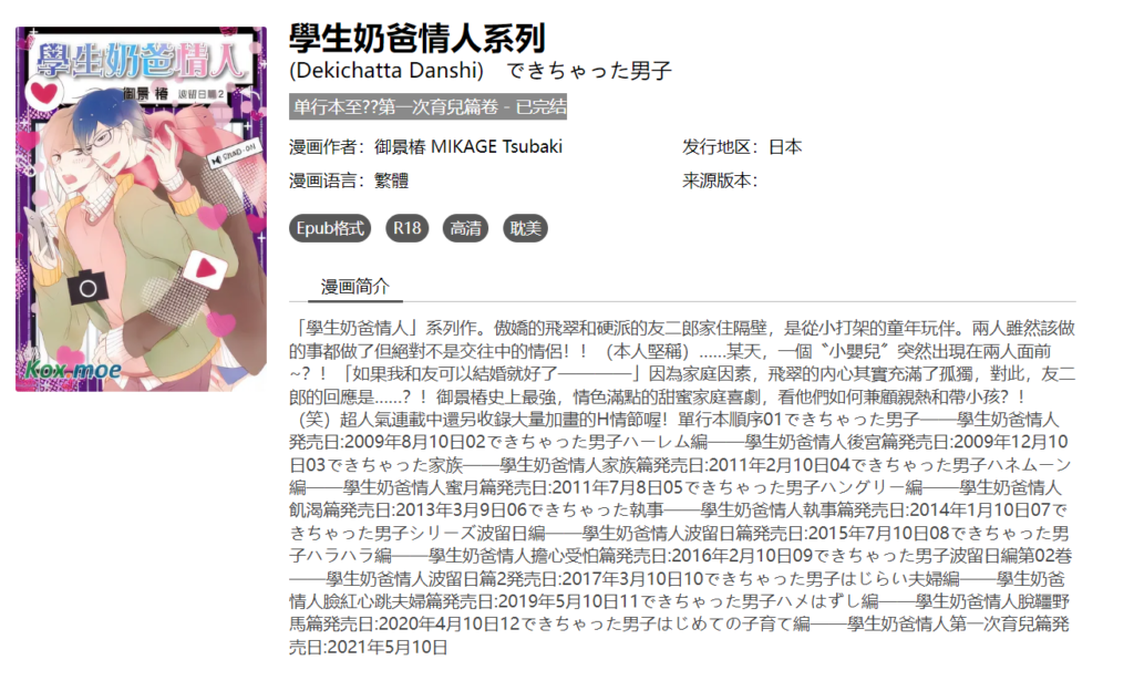 [已完结] C1902 學生奶爸情人系列 [御景椿 MIKAGE Tsubaki]-test